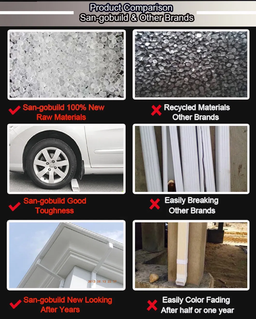 Manufacturer Gutter Factory Price Roof Water Downspout off Valve Drain-Pipe PVC Gutter