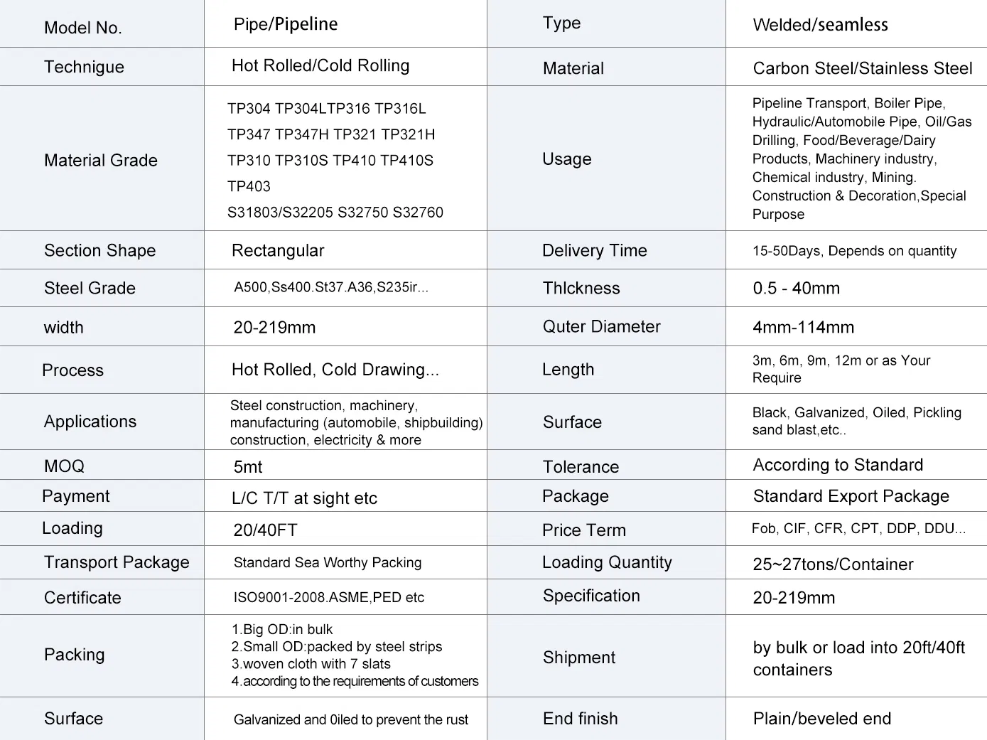 Polished Galvanized Steel Pipe for Construction with ASTM/En Standards