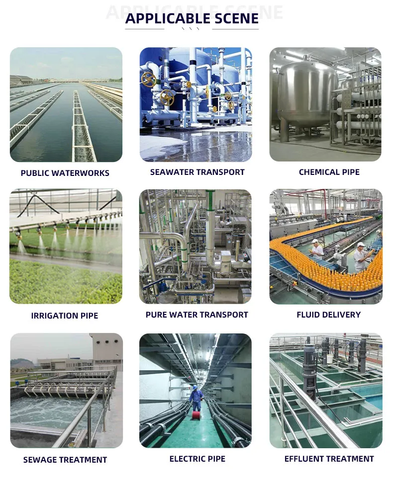 Transparent Filter Y-Type with DIN Standard in Pressure 1.6MPa for Water Treatment Pipe System