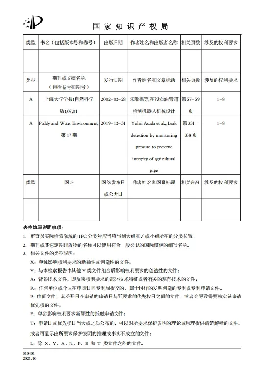 Hot Sale PVC High Pressure Pump Pipe Water Supply Plastic Tube