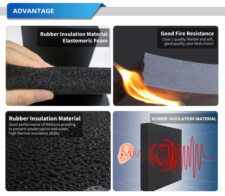 Modern Hot Water Pipe Insulation Foam Tube Factory Sale NBR PVC Material of NBR-PVC Nitrile Rubber Foam Insulation