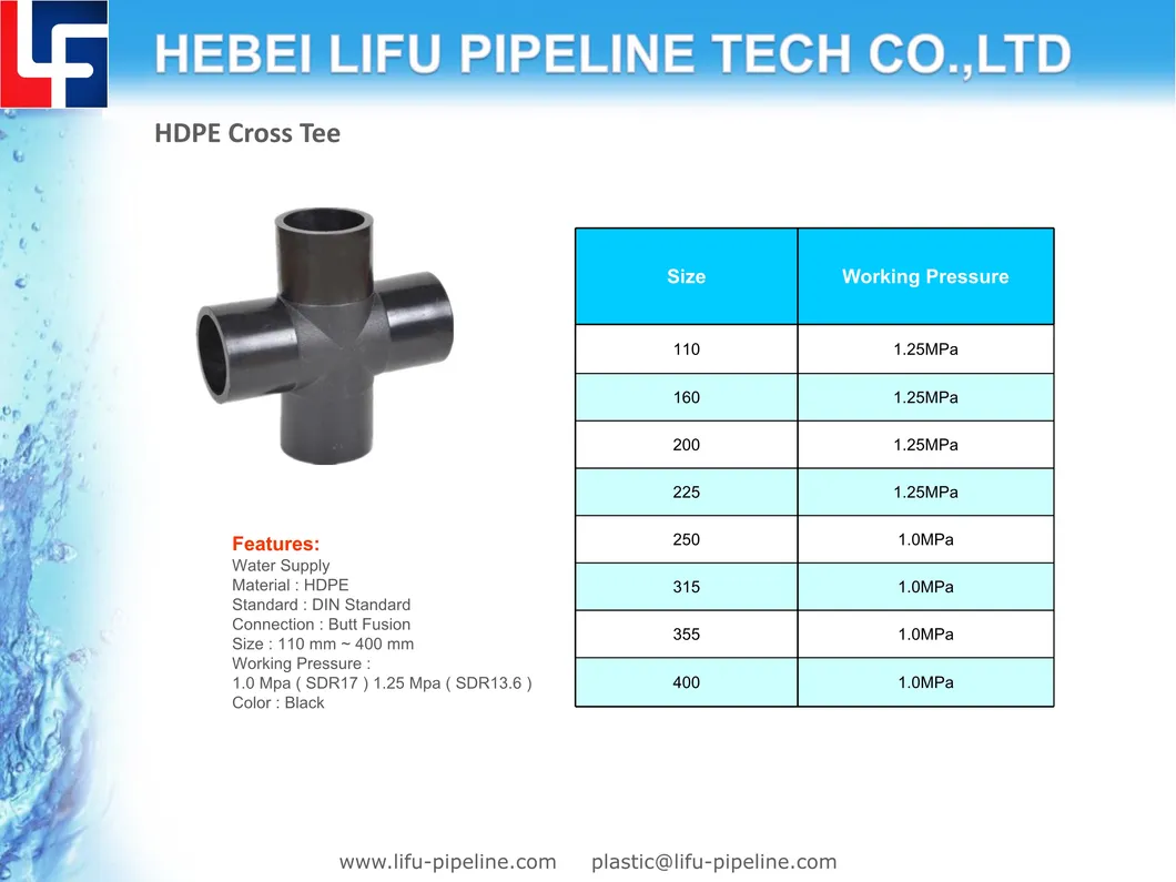 High Quality DIN Standard SDR13.6 SDR17 Plastic PE Pipe End Fitting HDPE Butt Fusion Pipe Fitting HDPE Pipe Fitting for Water Supply