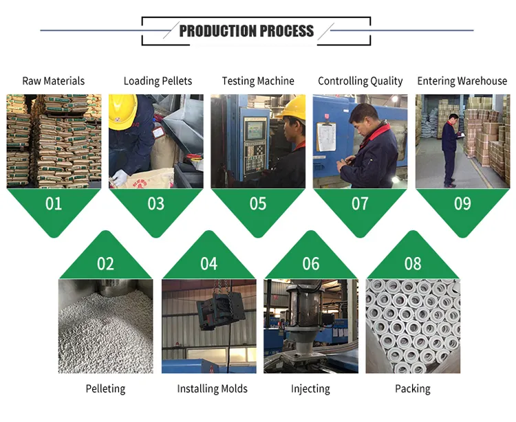 High-Quality PPR Pipe Fittings for Reliable Plumbing Solutions