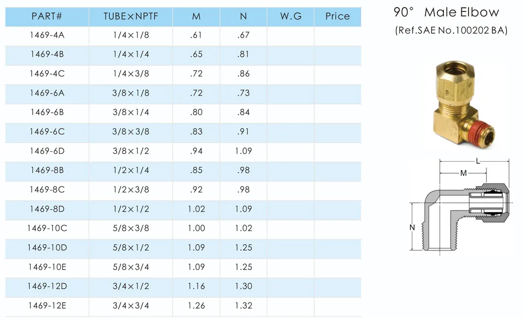Air Brake Nylon Pipe Quick Coupling Pneumatic Brass Tube Elbow DOT Fittings