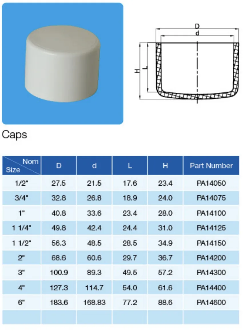 ASTM Sch40 Plastic (UPVC/PVC) Pipe Fittings in ASTM-D-2466 Standad for Supply Water (ELBOW, TEE, SOCKET, REDUCING BUSH, etc.)