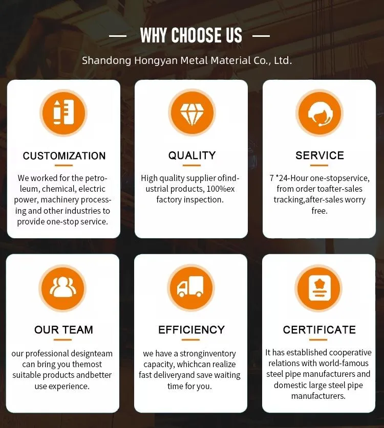 Factory Price 48mm Electrical Seamless Gi Tube Sch 40 Hot Dipped Galvanized Steel Round Pipe