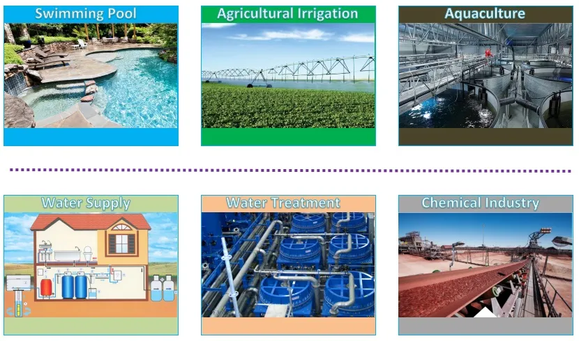 PP/PE Compression Coupling Factory Pn16 Top Quality PP Compression Pipe Fittings