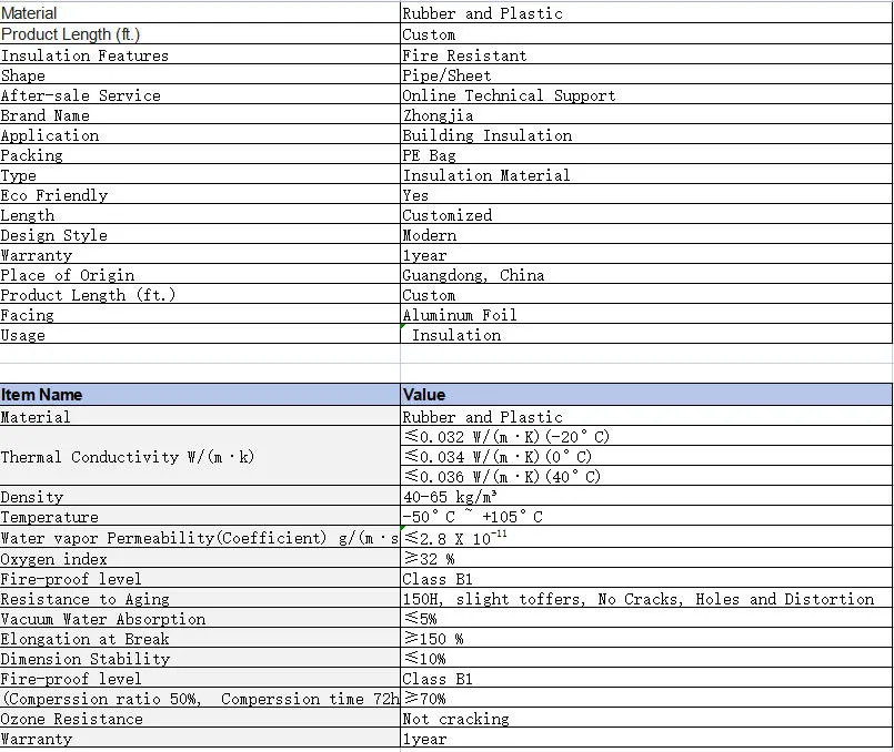 Modern Hot Water Pipe Insulation Foam Tube Factory Sale NBR PVC Material 50mm Thickness ISO Certified for Cold Water