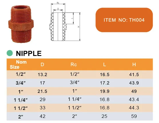Era Pph Plastic Thread Pipe & Fittings Male Nipple Iram13478