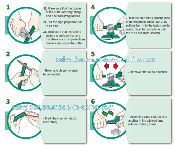 Used for Cold Water Green Color PPR Pressure Pipe