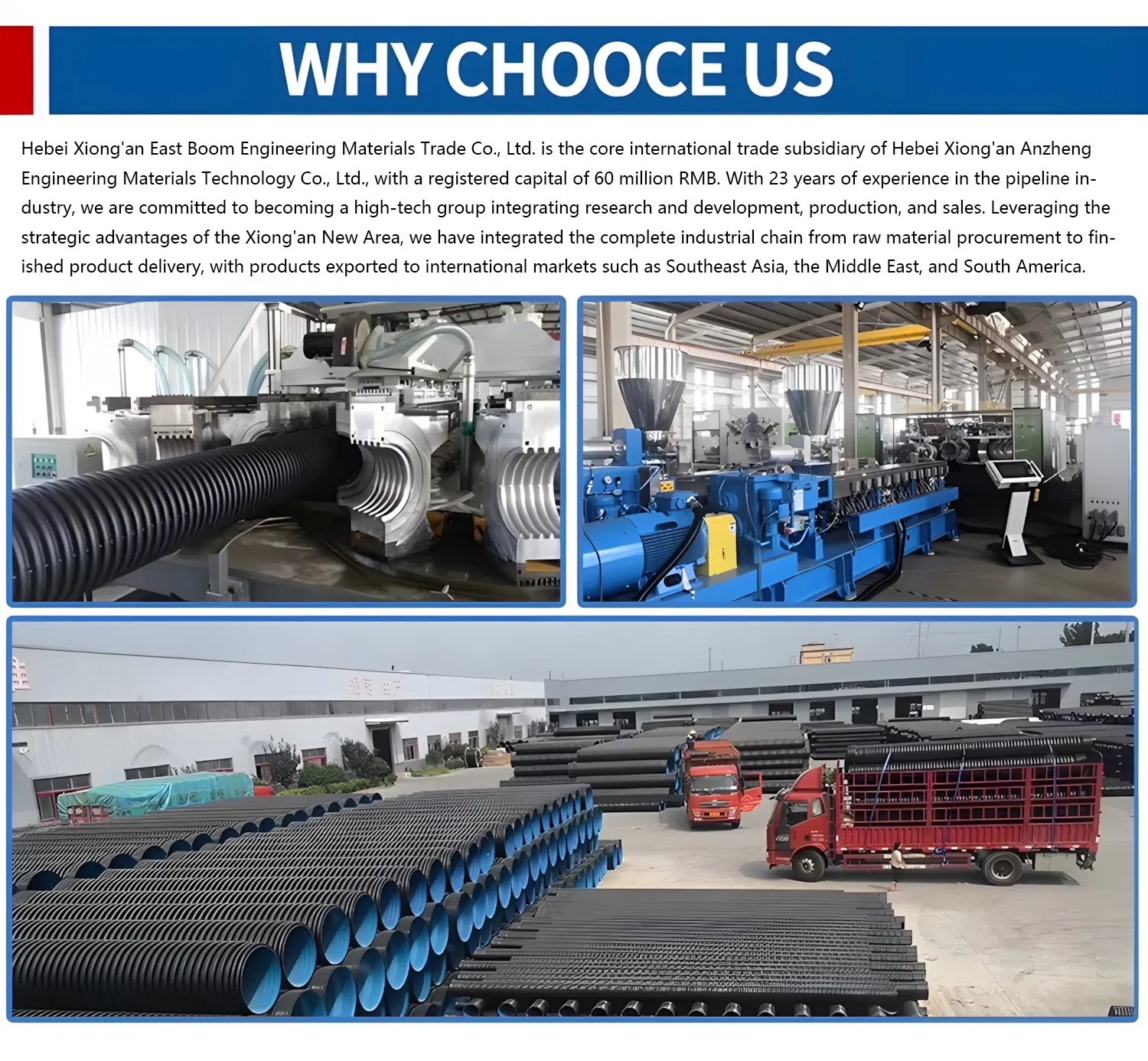 HDPE Black Plastic Drainage Pipes DN400mm Sn8 PE Double Wall Corrugated Pipe and Sewage Pipeline