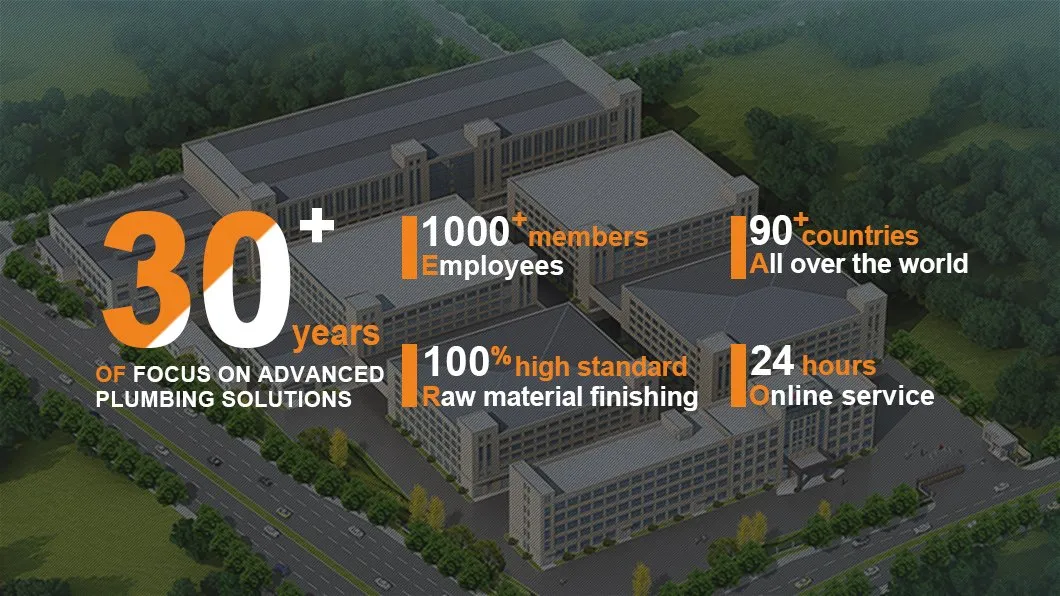 Manufacturer PPR Fittings Plumbing Green 20 - 110mm Exchange Hot and Cold Water PPR Fitting