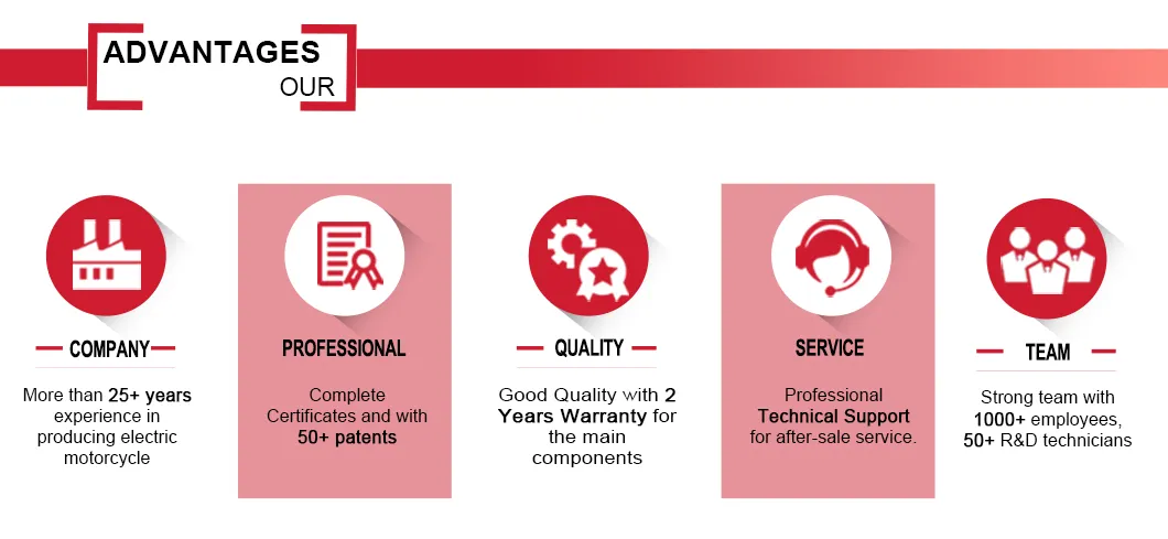 High-Pressure and Heat-Resistant PVC Male Thread Adapter Fitting for Pipe Fittings