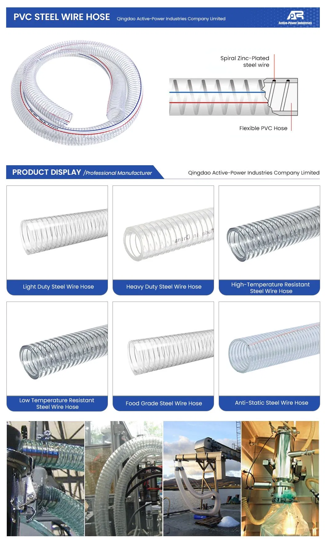 Tube Pipe Hose Manufacturers Food Grade PVC Steel Wire Reinforced Hose China Food Grade Heavy Duty PVC Clear Spiral Steel Wire Reinforced Hose Pipe