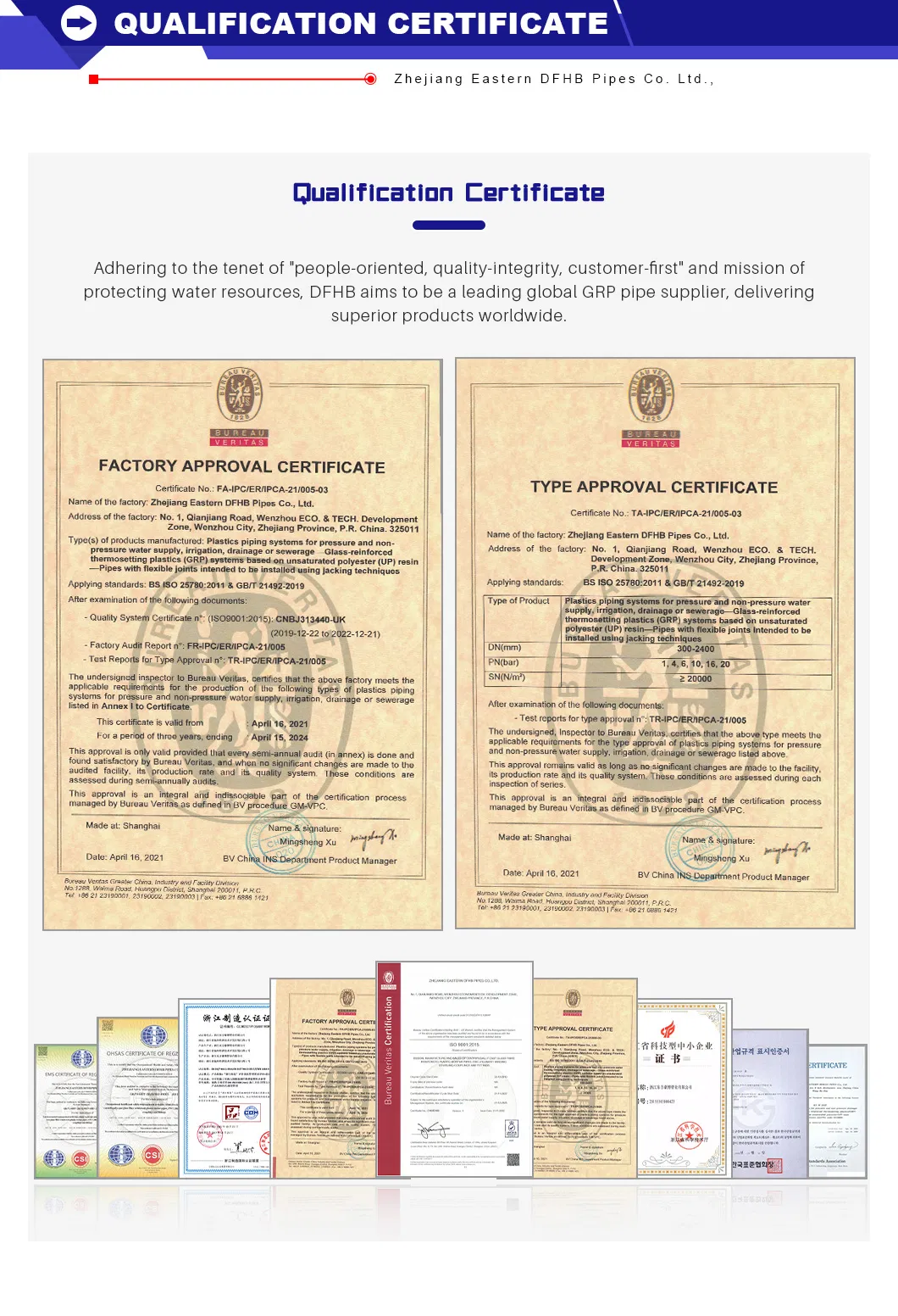 Global FRP/GRP/Gre/Grv Jacking Pipe Standard for Thermal Power Circulating Water: China's Premier Manufacturer Certified Reliability