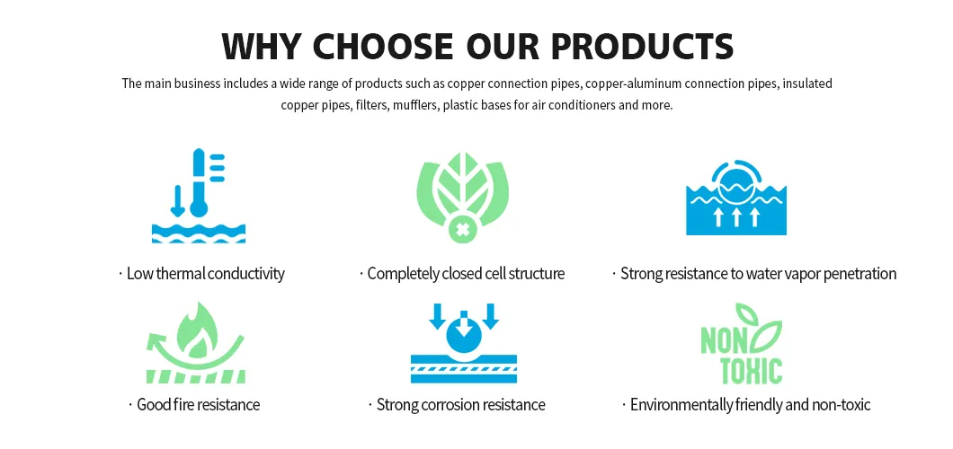 Pre-Insulated Copper Pipe Green Infrastructure Temperature Resistance Rubber Insulated Copper Pipe