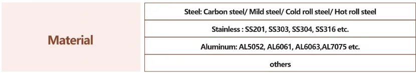 Customized High-Temperature Resistant Stainless Steel Ventilation Metal Pipe Manufacturer
