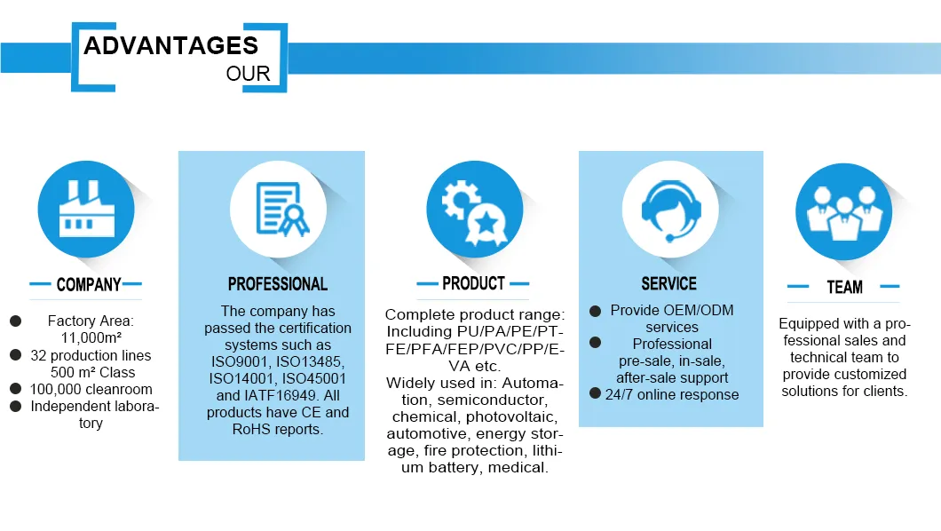 Durable Flexible Nylon Tubing OEM Service Direct From Manufacturer PA6 Tube