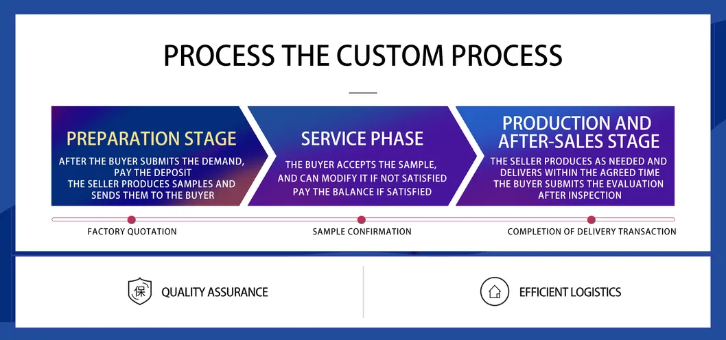 1/4" 3/8" Strong Toughness PA6 Nylon Tubing for Fog System Connector Nozzle of Sell