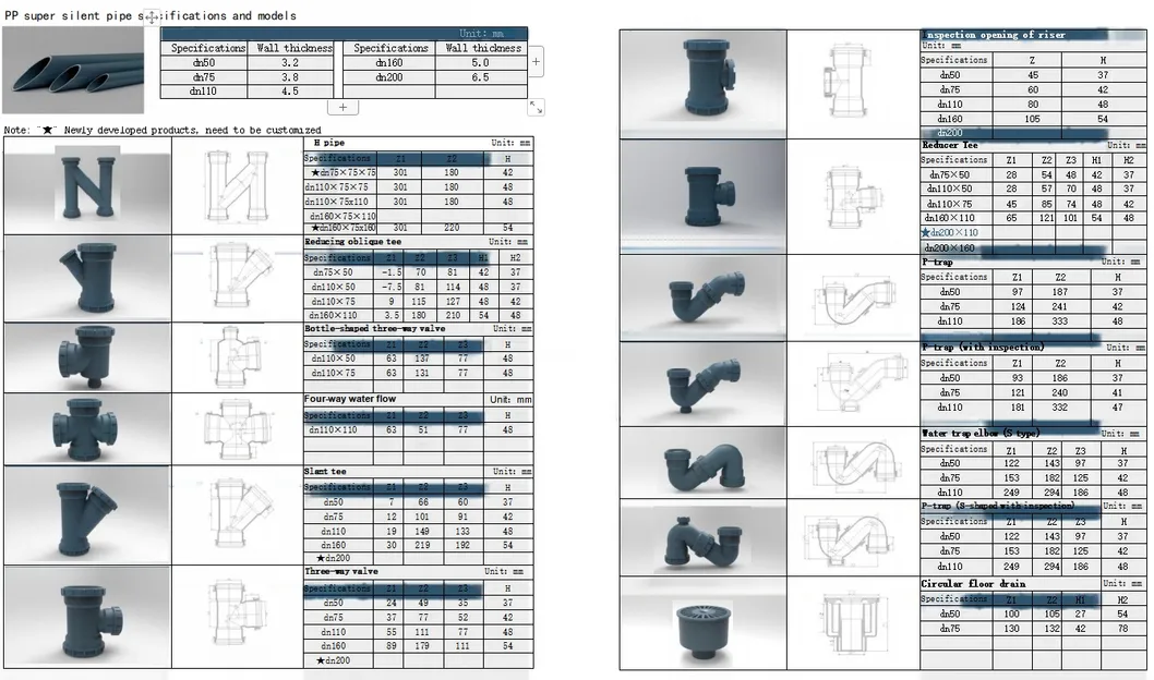 Villa Community Long Lifespan PVC Stainless Steel Polypropylene (PP) Ultra-Quiet Pipe Fitting
