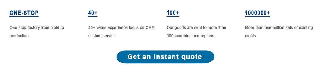 Wholesale Pipe Fittings Black Round/Square PVC Plastic End Cap/Plug