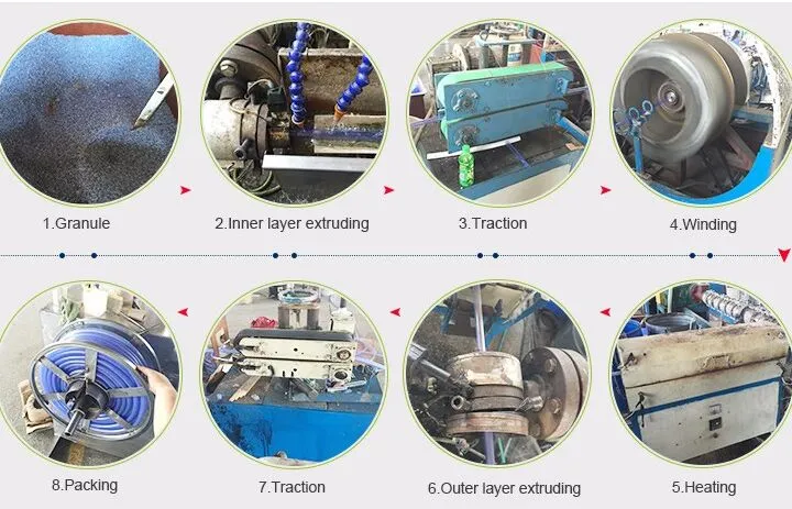 Soft Plastic PVC Pipe Production Line Reinforced Air Hose Pipe