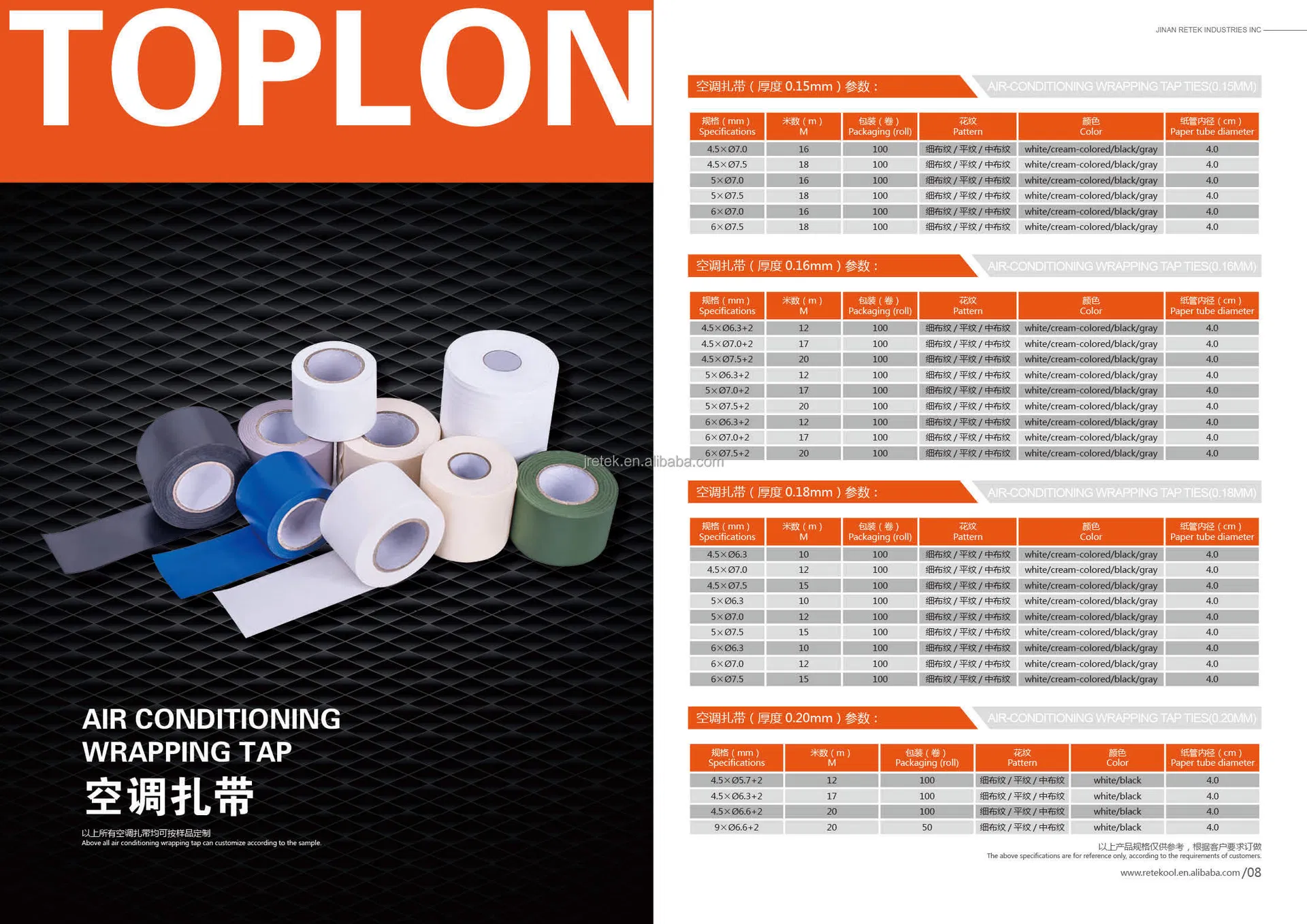 Class 1 NBR Insulation Rubber Foam Pipe - PVC-Coated for HVAC Copper Pipes & Electrical Insulation Components