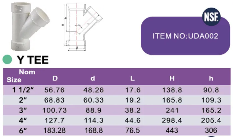 Era UPVC Made in China PVC ASTM Fitting of Y Tee Pn6