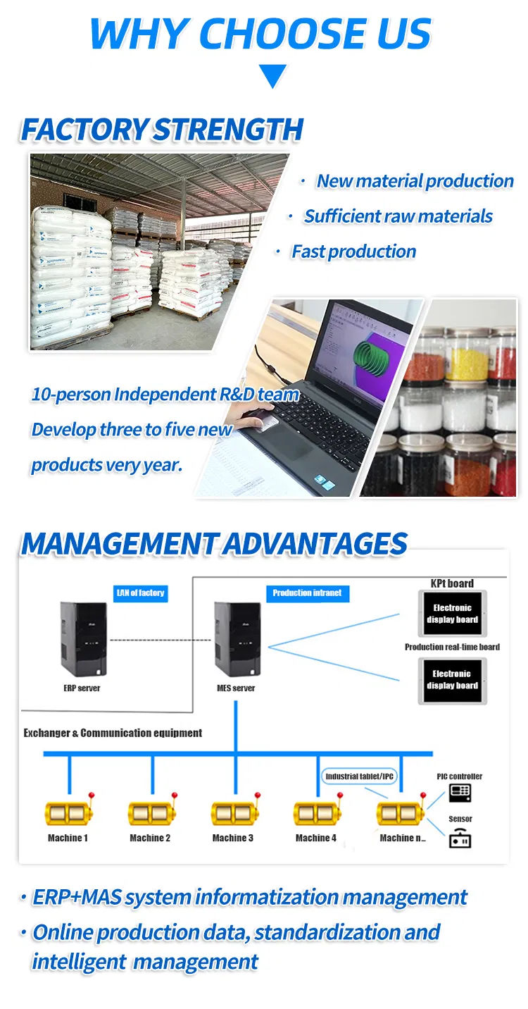 Durable PVC Reinforced Tube for Secure Cable Conduit Solutions