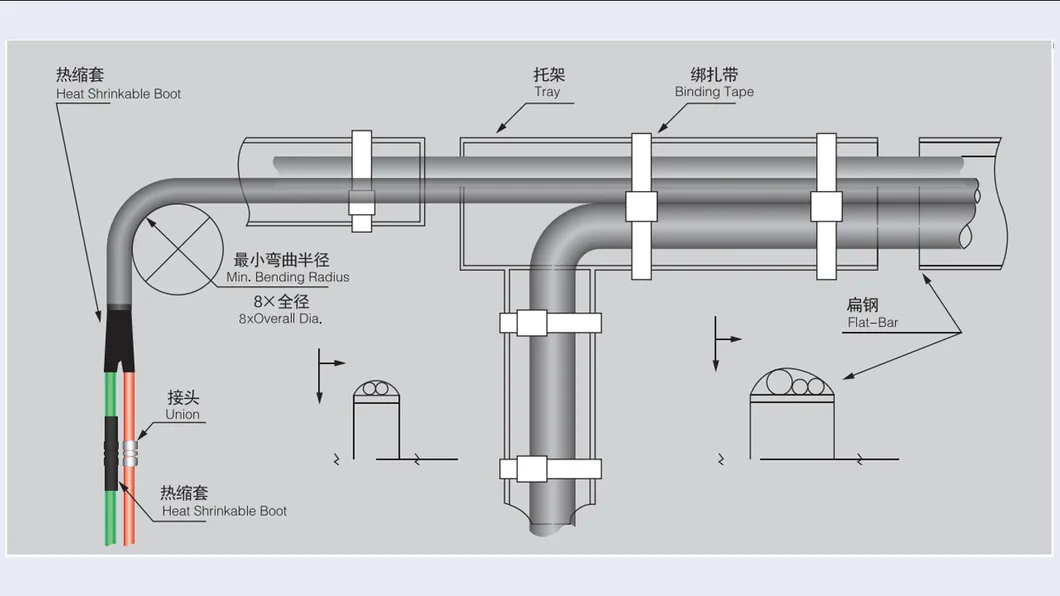 Stainless Steel Material Multi-Core Fiber Optic Tube 6core Wholesale