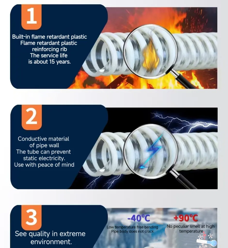 Flexible PVC Steel Wire Reinforced Hose Food Grade Spring Delivery and Suction Water Irrigation Garden Pipe