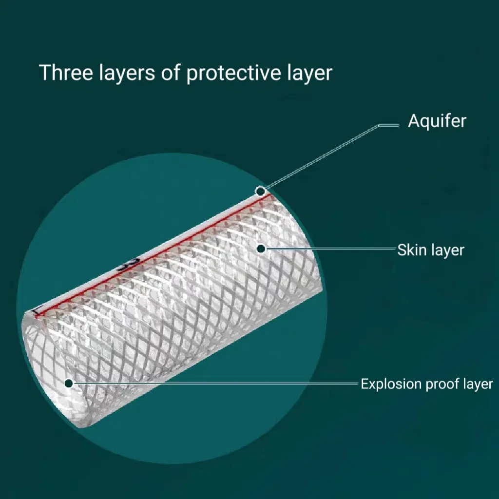 China Factory Quality Assurance PVC Expandable Garden Hose Premium Soft Water Pipe with Durable PVC Connectors