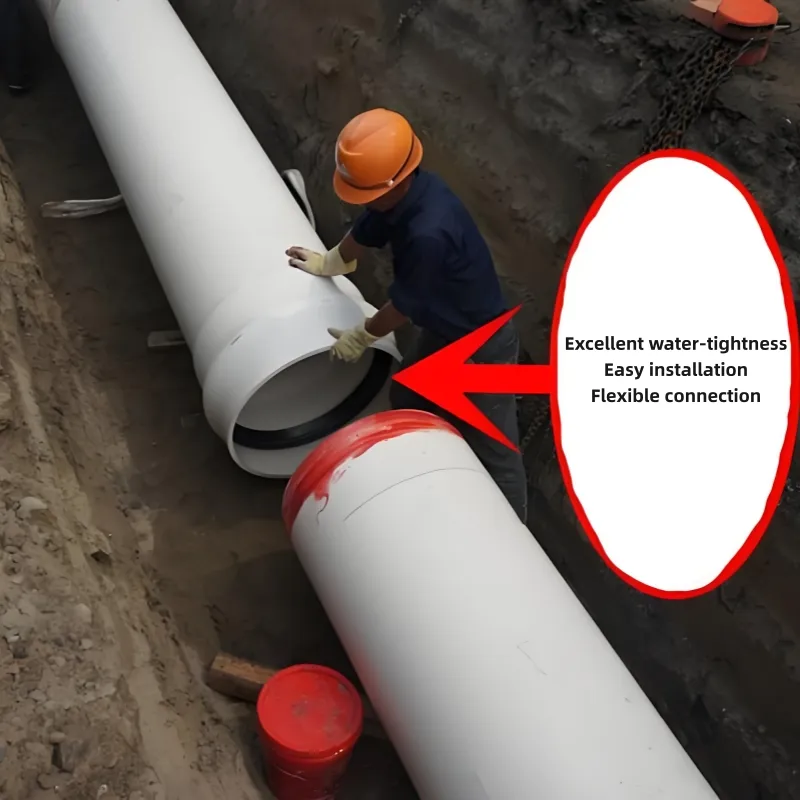 Drain Pipe ASTM PVC Plastic Pipe PVC/PE/HDPE/PPR/ Water Pipe Flexible Pipe UPVC Tube for Wastewater and Irrigation System UPVC Water Pipe