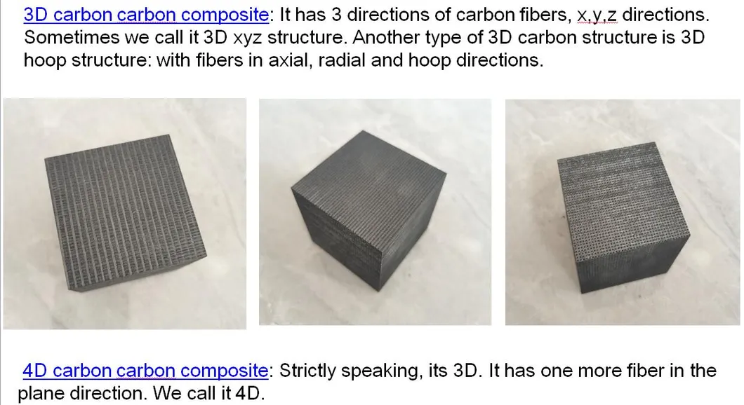 Hot Sale Factory Price Rectangular Square Carbon Fiber Tube