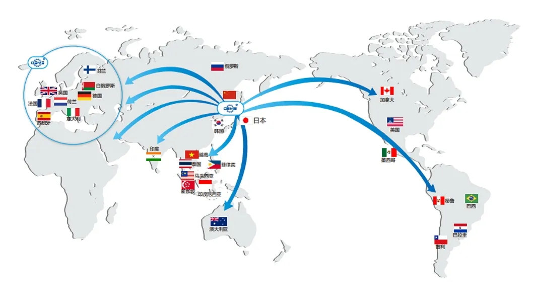 SS304/SS316L/Stainless Steel CF16-CF200 6-Way Cubes High-Vacuum Chamber Stock Conflat Flange Pipe-Fittings