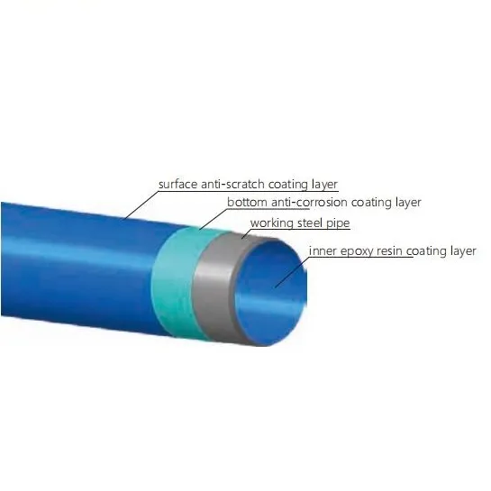 ERW Welded Ms Steel Epoxy Power Coated Pipes