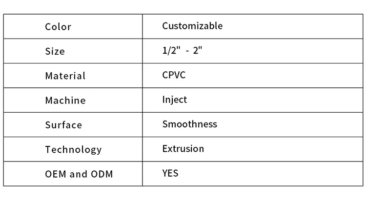 Custom Size CPVC Pipes ASTM D2846 Plastic CPVC Water Pipes and Fittings