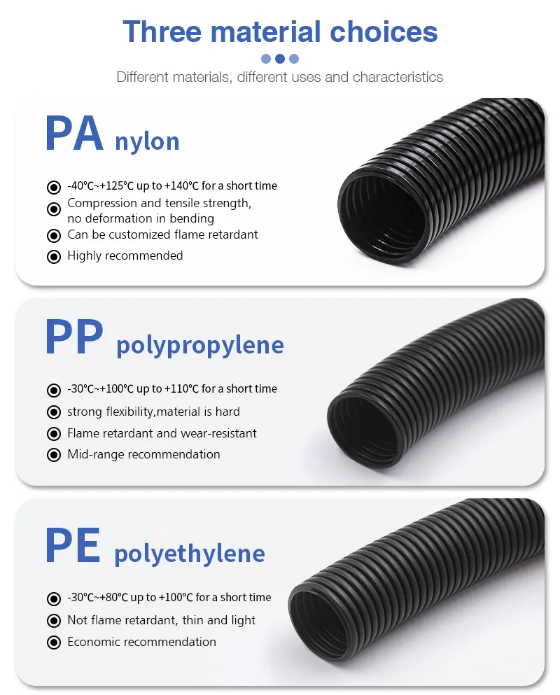 PE Polyethylene Hose Corrugated Electrical Gi Flexible PVC Conduit Pipe