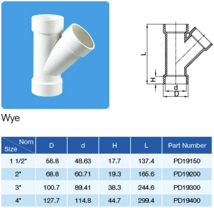 ASTM D2665 Standard Plastic (UPVC/PVC) Pipe Fittings for Dwv Drain Water with NSF/Upc (ELBOW, TEE, Y-EE, SOCKET etc.)