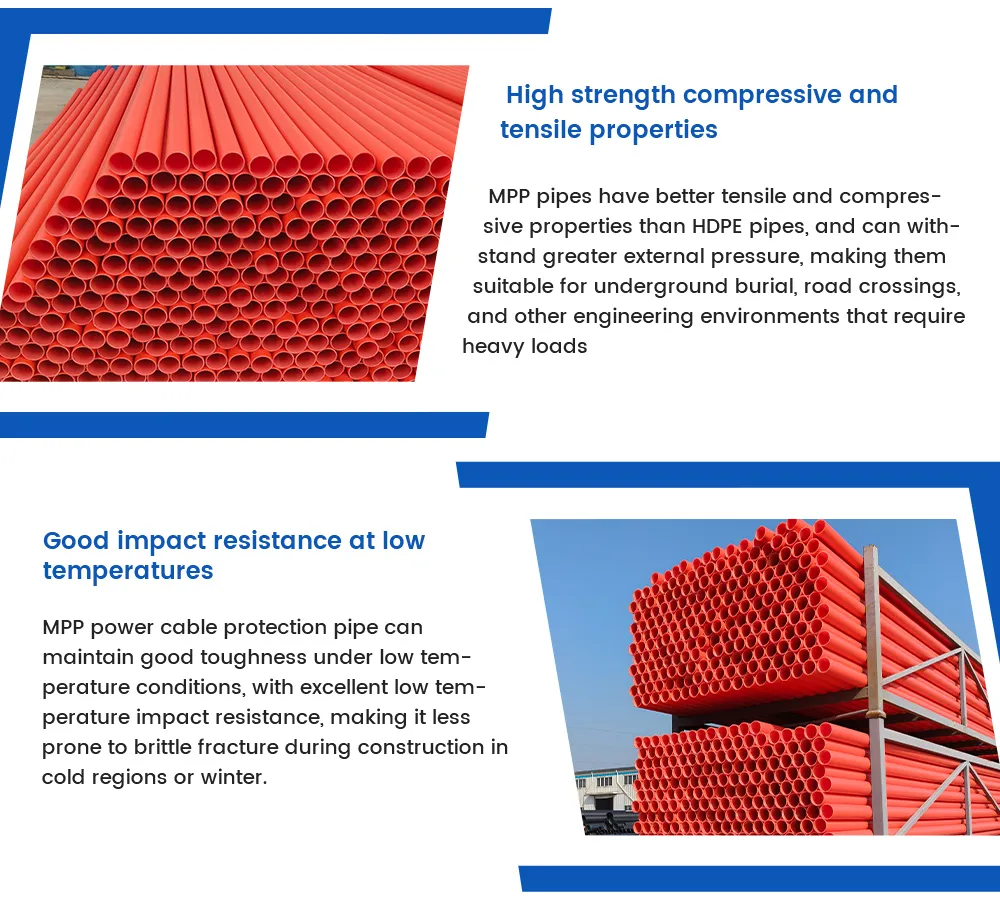 Durable Mpp Conduit Pipe for Secure Power Cable Protection