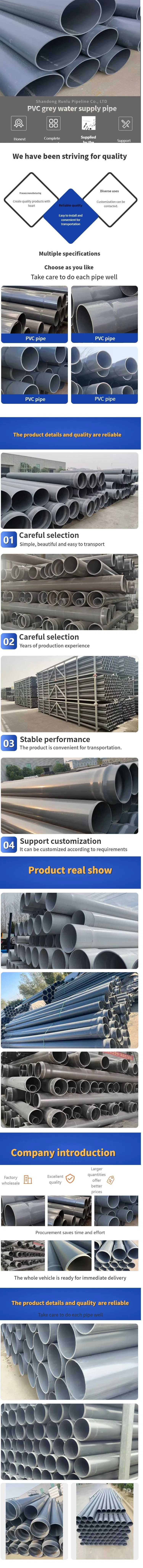 Durable Grey PVC Water Pipe Leak-Proof & Impact-Resistant Design