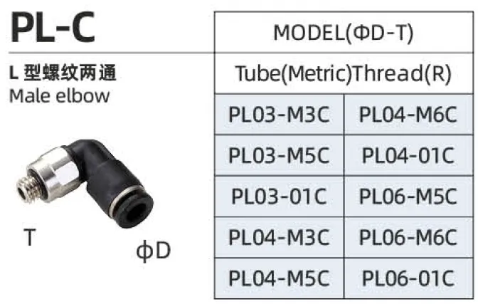 Multi-Size Bsp/NPT Thread Pneumatic Couplings for Air Toolsreliable Quick-Release Air Fittings for Compressed Gas Systems