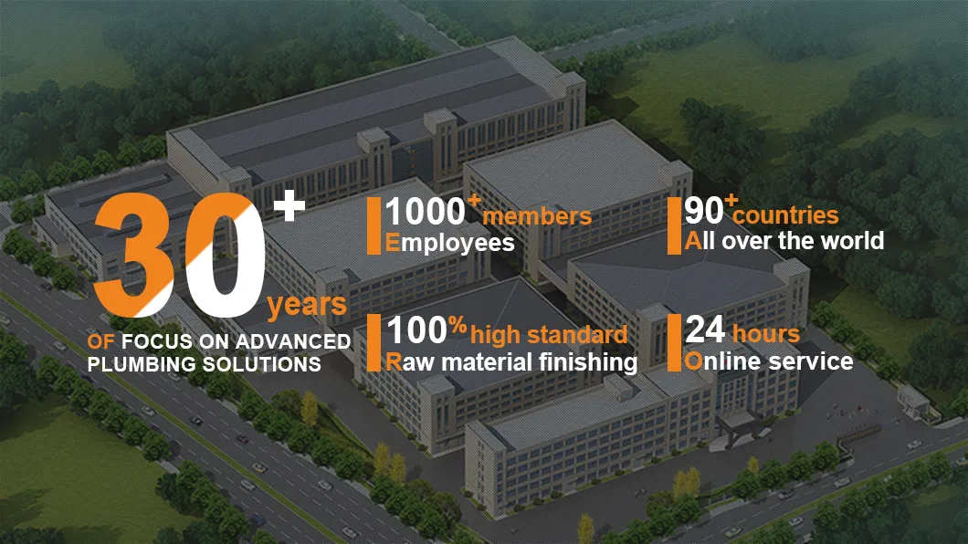 Ifanplus China Factory PVC-U Bsp Thread Fitting 1/2 Inch UPVC Pipe Fitting