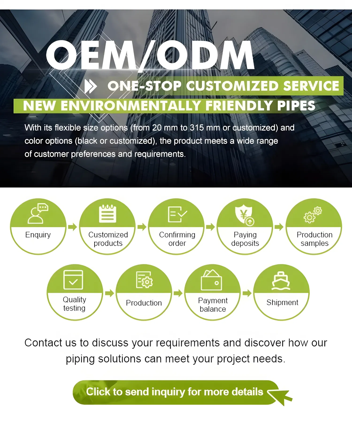 PVC Pipe UPVC (CPVC) Pipe White Grey Pipe for Water Supply