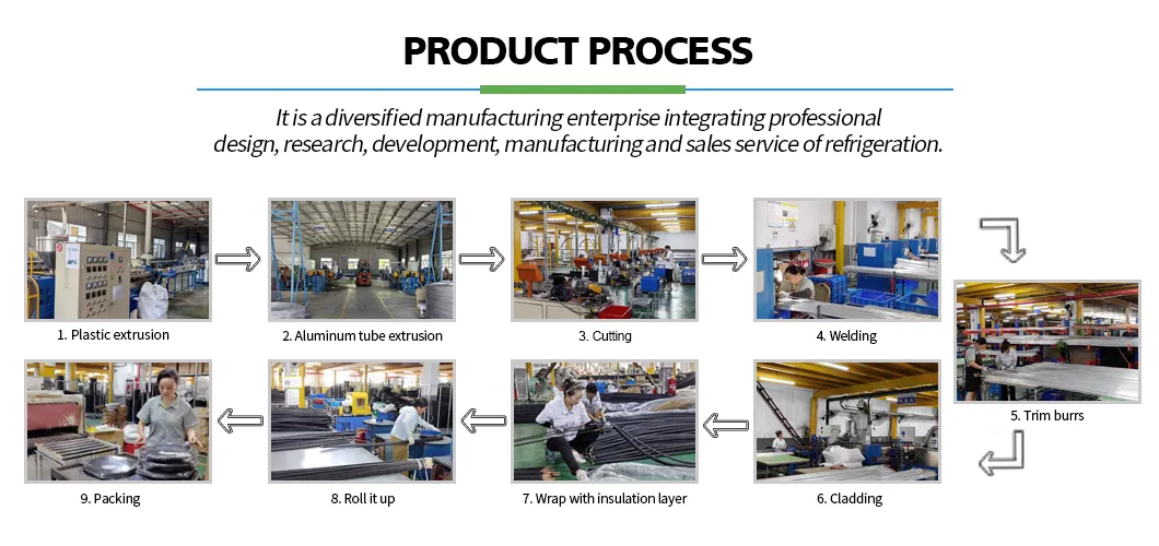 Flexible PVC Corrugated Pipe Recyclable Pipe Underground Utility Pipe PE Corrugated Copper Pipe