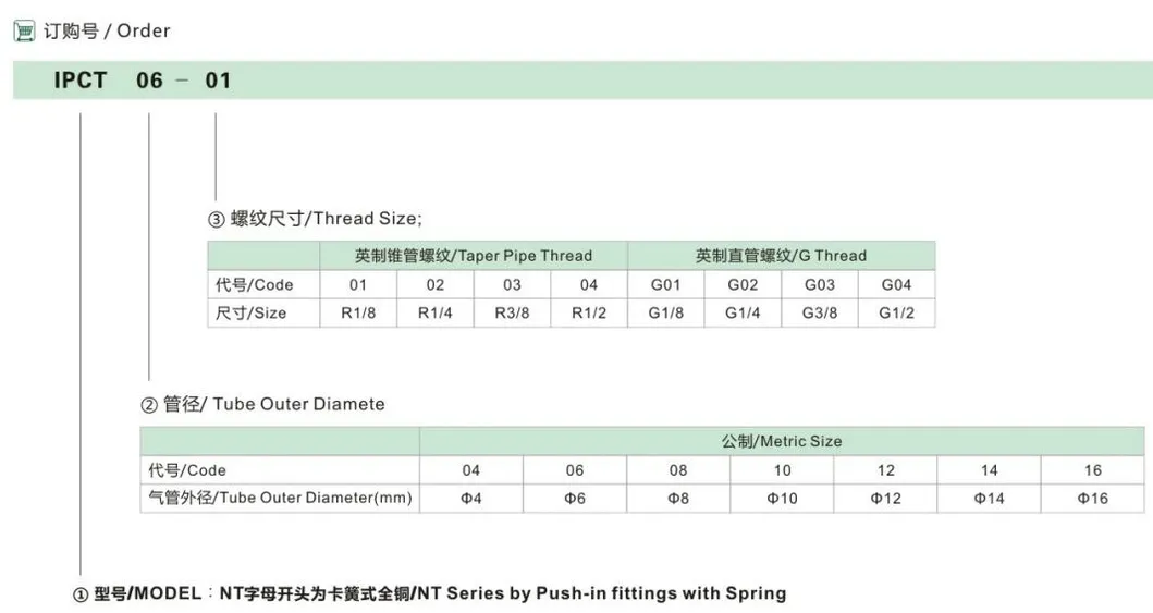 Pl G1/8" 1*/4" 3/8' 1/2" Thread 90 Degree Air Elbow Push in Brass Fittings