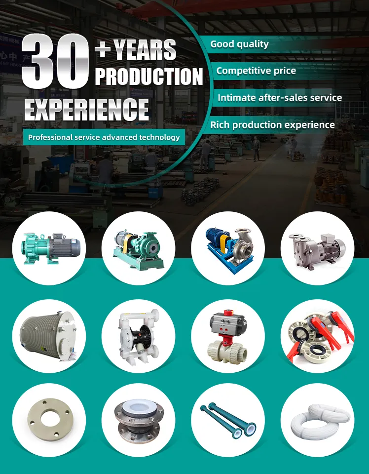 Full Plastic Pph Pipe with Standard DIN 8077/8088 Pn10