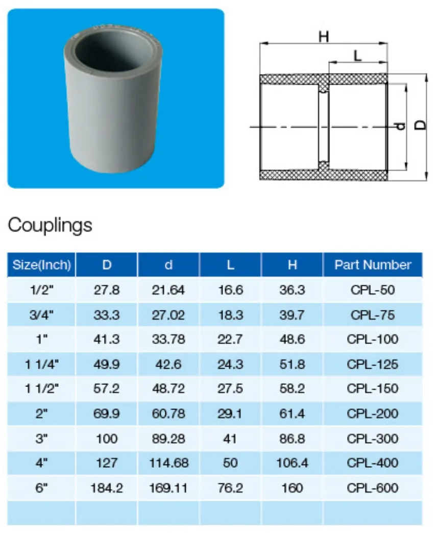 UL651 Standard Plastic PVC/UPVC Electrical/Electric Conduit 90-Degree Bend and Pipe Fittings