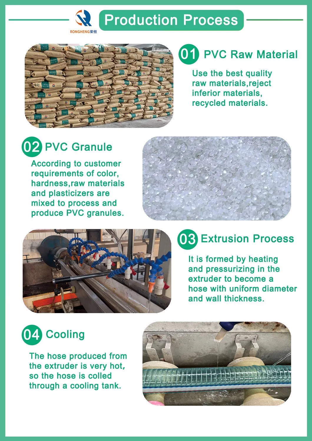 Food Grade Thickened Transparent Steel Wire Spiral Food Drinking Water Pipe