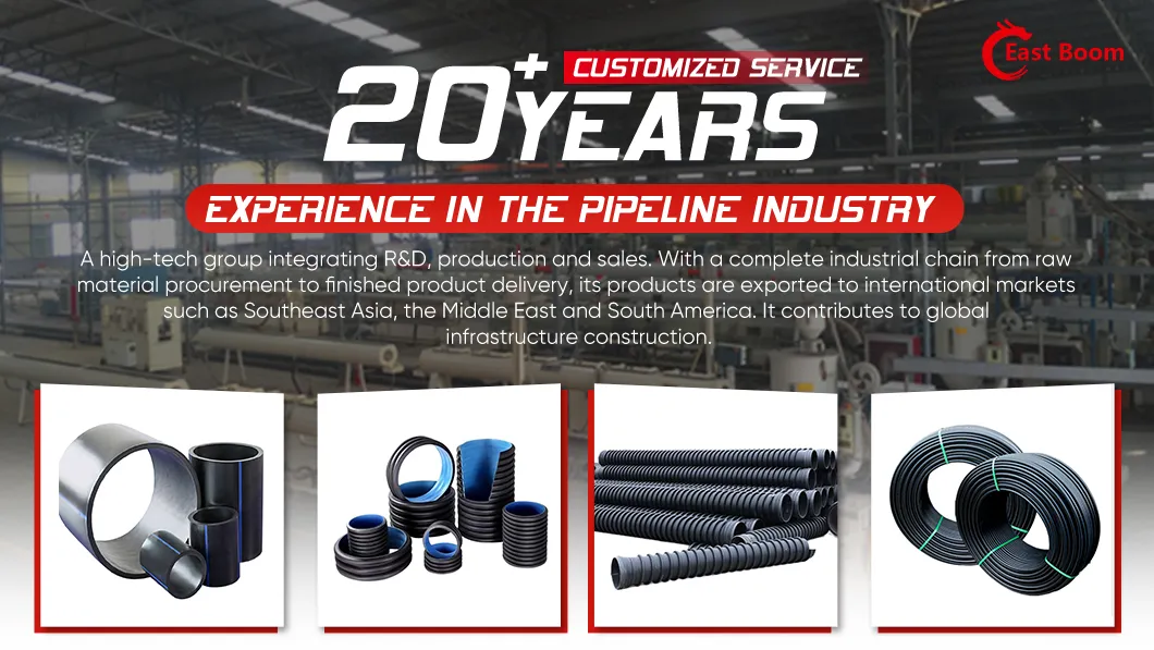 PVC-Uh Pipe for Water Supply &amp; Drainage Manufacturer in China